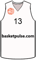 Club's jerseys team-jerseys-front