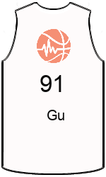 Club's jerseys team-jerseys-front