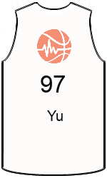 Club's jerseys team-jerseys-front