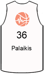 team-jerseys-front