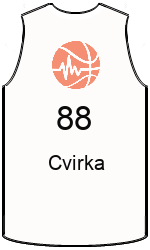 team-jerseys-front