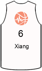 Club's jerseys team-jerseys-front