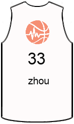 Klubo marškinėliai team-jerseys-front