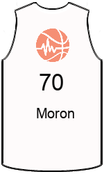 team-jerseys-front