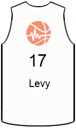 team-jerseys-front