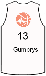 Club's jerseys team-jerseys-front