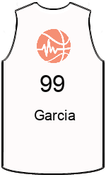 team-jerseys-front