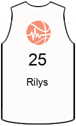 team-jerseys-front