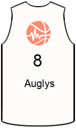 Club's jerseys team-jerseys-front