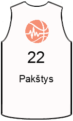 Club's jerseys team-jerseys-front