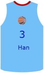 俱乐部球衣 team-jerseys-front