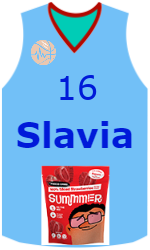 Club's jerseys team-jerseys-front