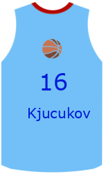 Club's jerseys team-jerseys-front
