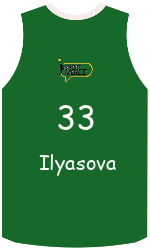 team-jerseys-back