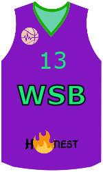 Club's jerseys team-jerseys-front