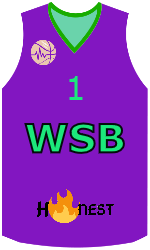 Club's jerseys team-jerseys-front