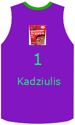 Club's jerseys team-jerseys-front