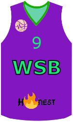 Club's jerseys team-jerseys-front