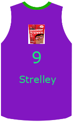 Club's jerseys team-jerseys-front