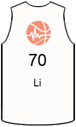 球會球衣 team-jerseys-front