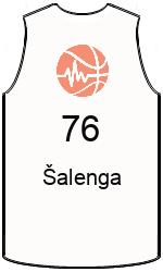 Club's jerseys team-jerseys-front