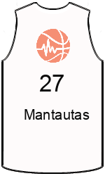 team-jerseys-front