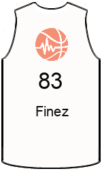 team-jerseys-front