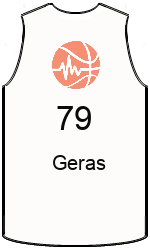 Club's jerseys team-jerseys-front