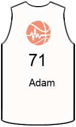 team-jerseys-back