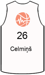 Klubo marškinėliai team-jerseys-front