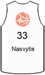 Klubo marškinėliai team-jerseys-front