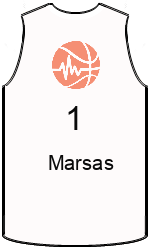 Klubo marškinėliai team-jerseys-front