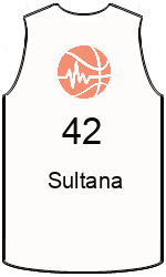 Klubo marškinėliai team-jerseys-front