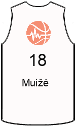 team-jerseys-front