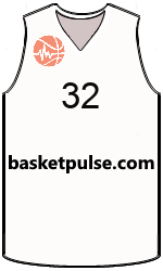 Club's jerseys team-jerseys-front