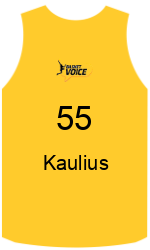 Club's jerseys team-jerseys-front