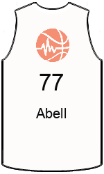 team-jerseys-front