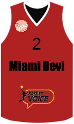 Club's jerseys Club's jerseys