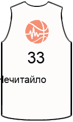 Club's jerseys team-jerseys-front