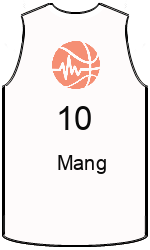 Klubo marškinėliai team-jerseys-front