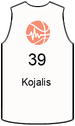 Club's jerseys team-jerseys-front