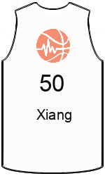 球會球衣 team-jerseys-front