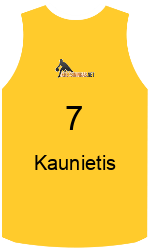 Club's jerseys Club's jerseys