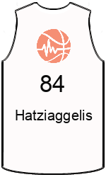 team-jerseys-front