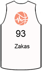 Дрес-маици на клубот team-jerseys-front