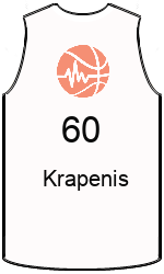 Klubo marškinėliai team-jerseys-front