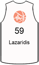Club's jerseys team-jerseys-front