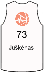 Club's jerseys team-jerseys-front