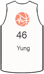 俱乐部球衣 team-jerseys-front