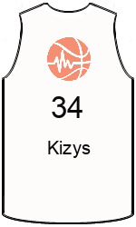 team-jerseys-front